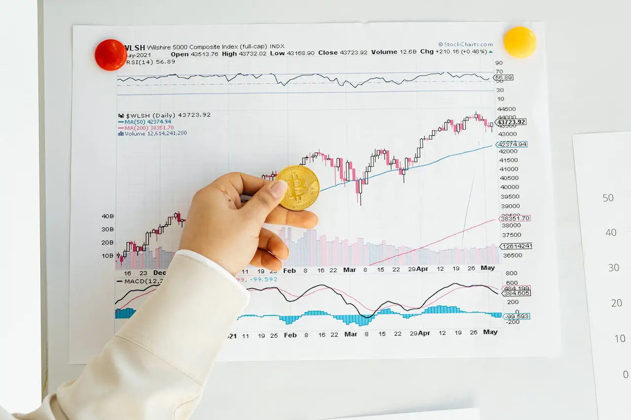 Why You Should Have a Bitcoin Trading Strategy