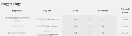 How to Transfer Blog from Blogger to WordPress without Losing Google Rankings